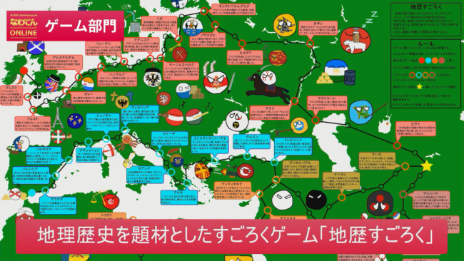地理歴史を題材としたすごろくゲーム「地歴すごろく」田中勇輝